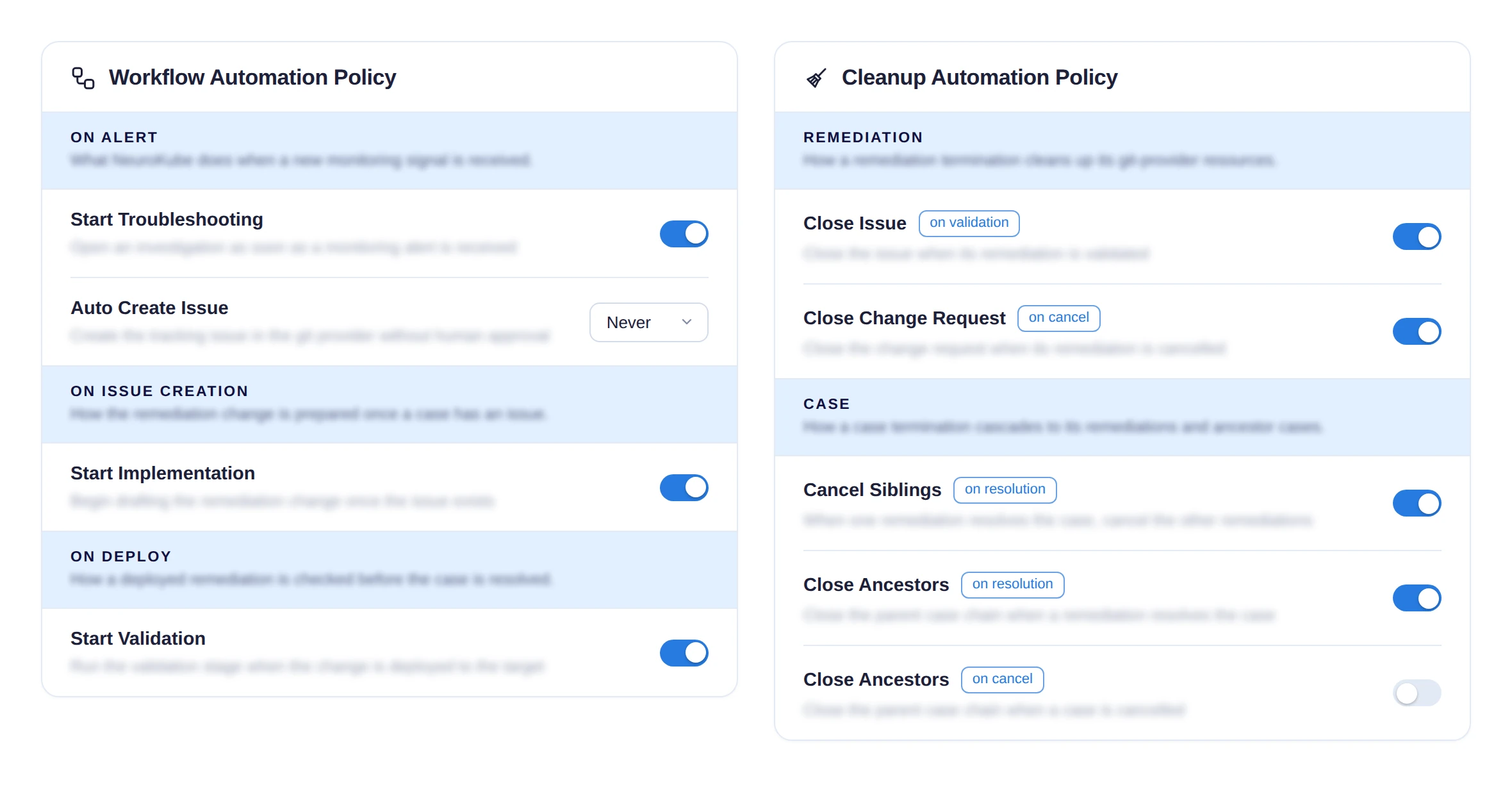 Adjustable Control & Governance